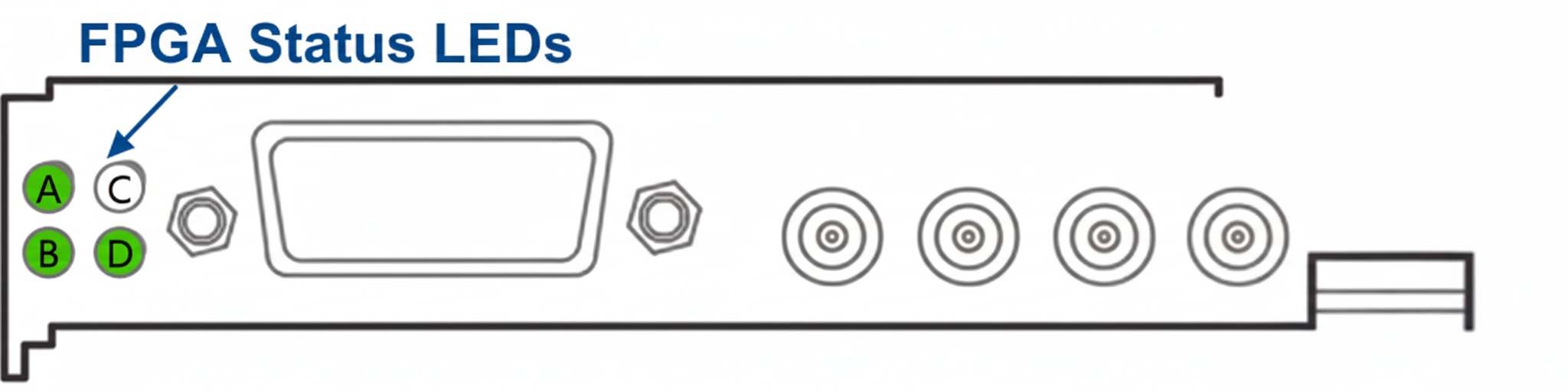 CFG-X1204 LED Layout